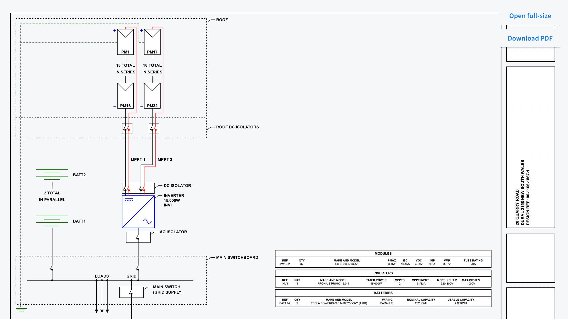 Solar Single Line Diagram Template